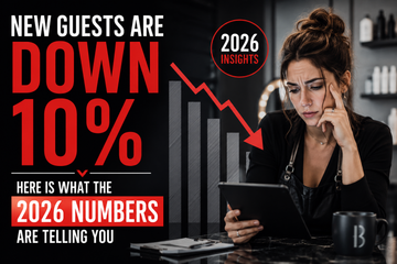 New Guests Are Down 10 Percent. Here Is What the 2026 Numbers Are Telling You